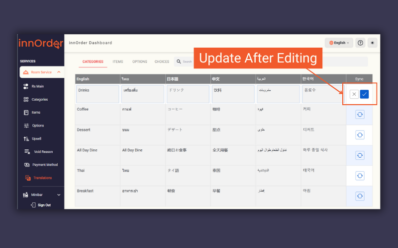 editing translations