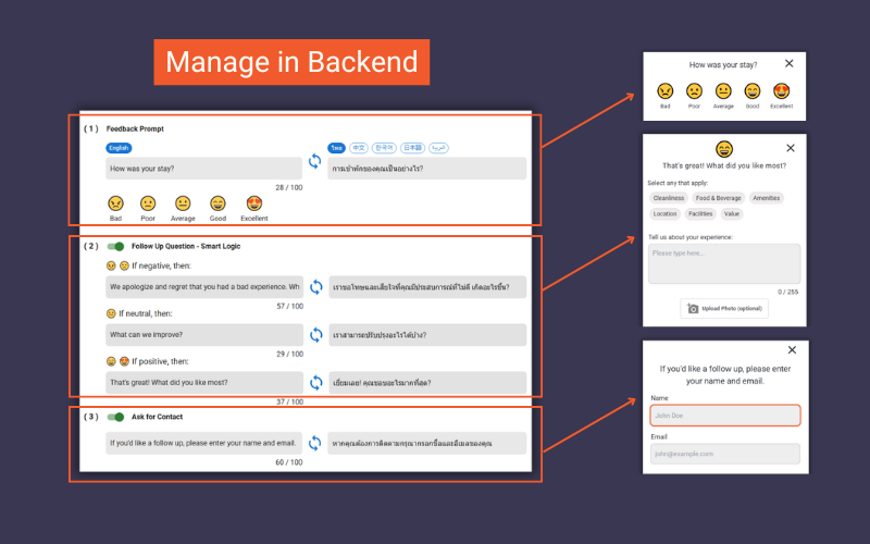 how to manage feedback on admin dashboard