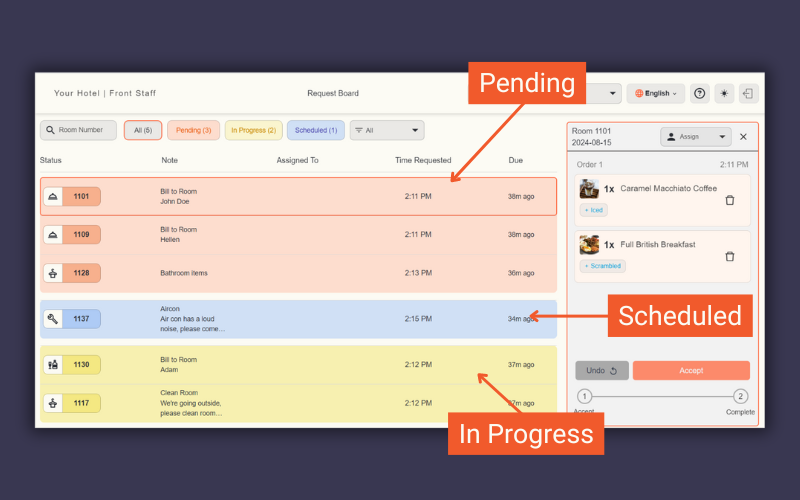 status by color-codes